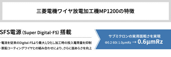 三菱電機 ワイヤ放電加工機 MP1200の特徴